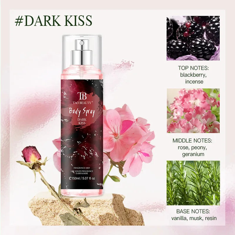 English Version Fragrance Spray Long-lasting Light Floral And Fruity Tone Land Rose Perfume Spray Gfit