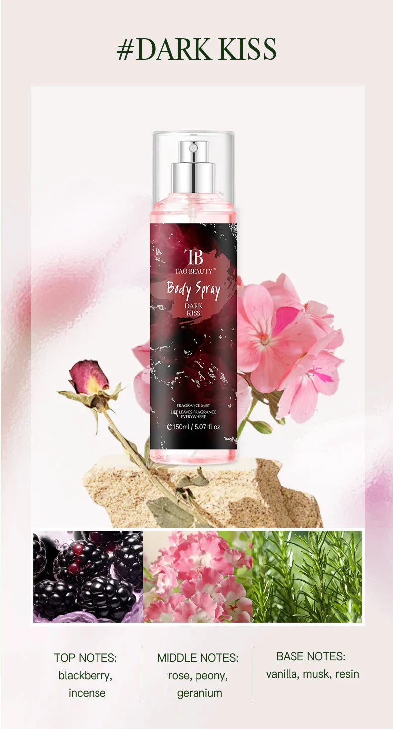English Version Fragrance Spray Long-lasting Light Floral And Fruity Tone Land Rose Perfume Spray Gfit