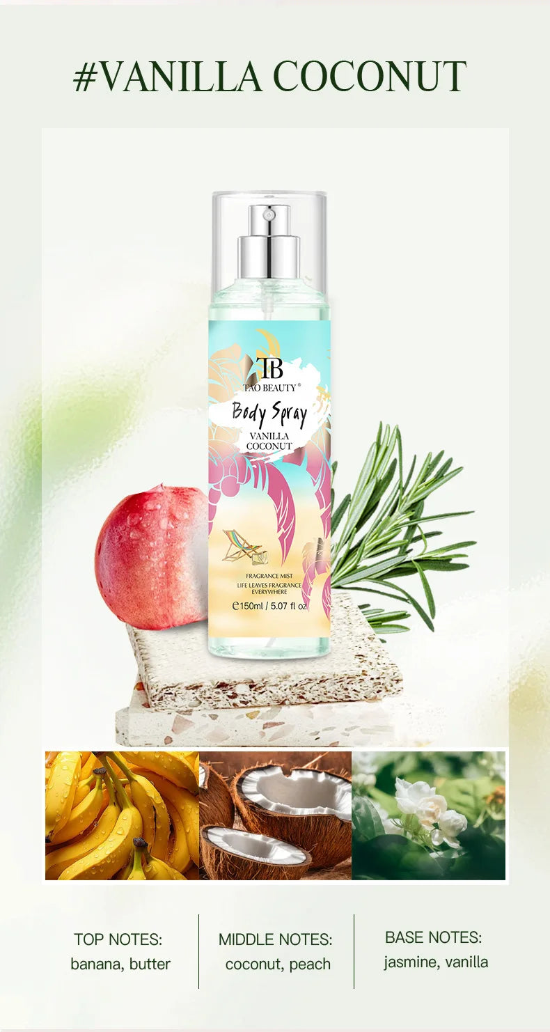 English Version Fragrance Spray Long-lasting Light Floral And Fruity Tone Land Rose Perfume Spray Gfit
