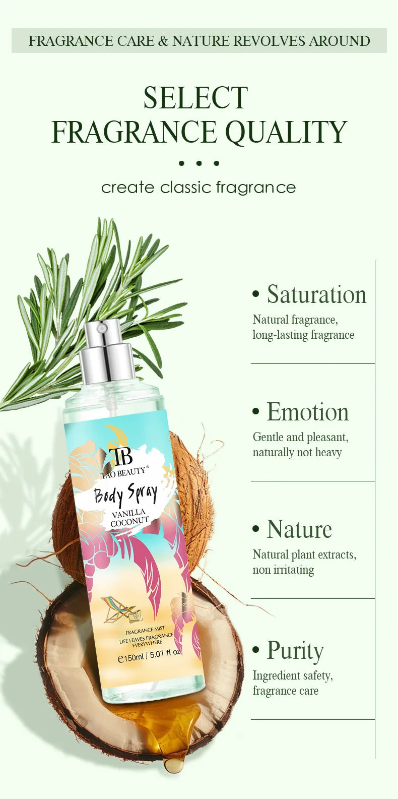 English Version Fragrance Spray Long-lasting Light Floral And Fruity Tone Land Rose Perfume Spray Gfit