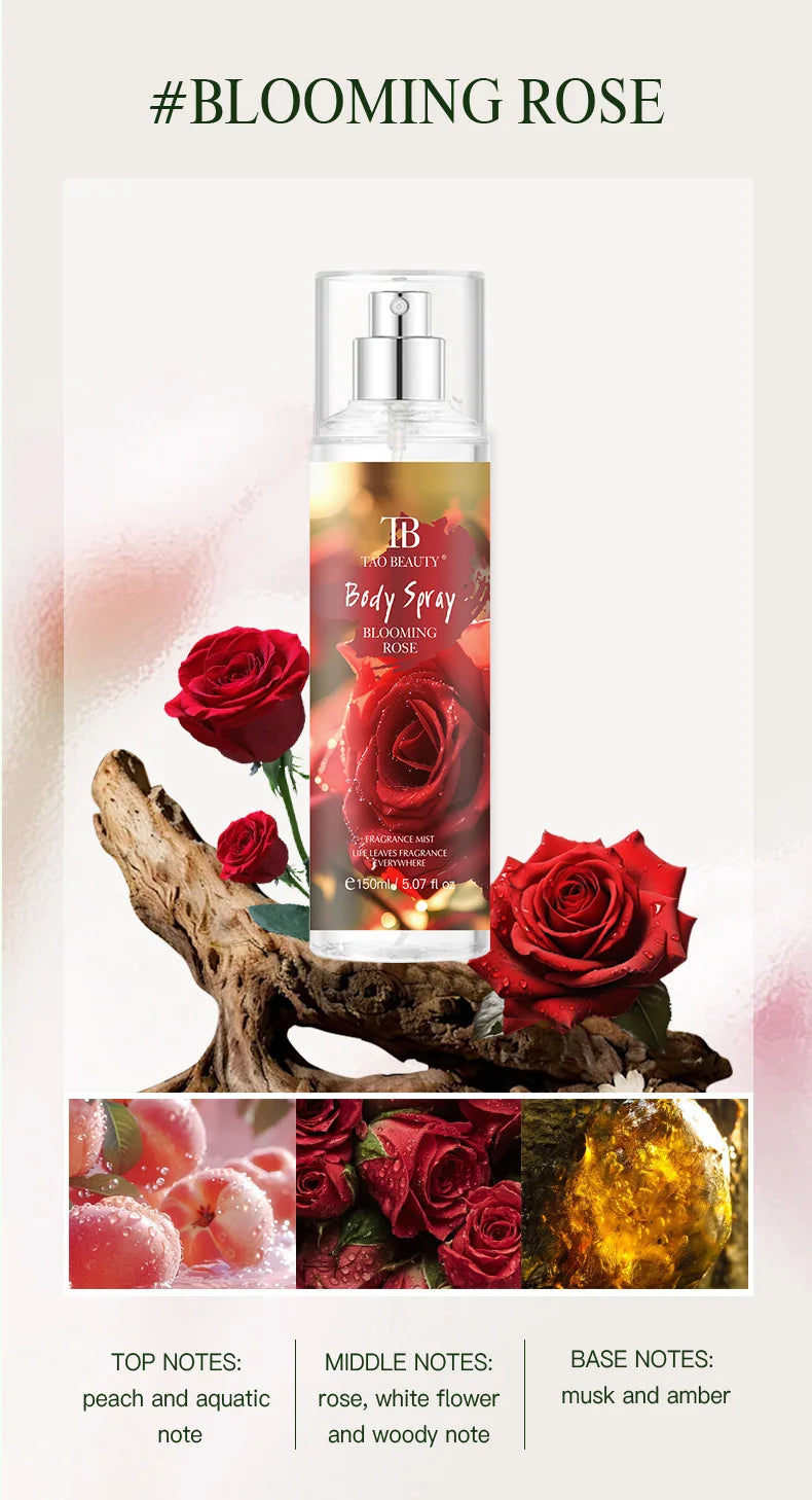 English Version Fragrance Spray Long-lasting Light Floral And Fruity Tone Land Rose Perfume Spray Gfit