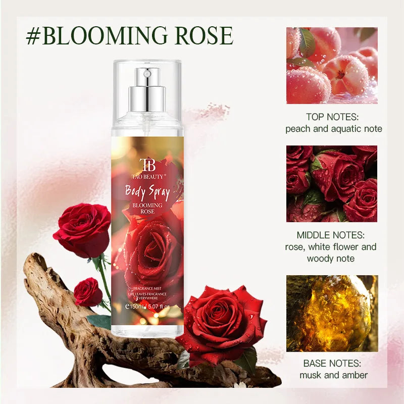 English Version Fragrance Spray Long-lasting Light Floral And Fruity Tone Land Rose Perfume Spray Gfit