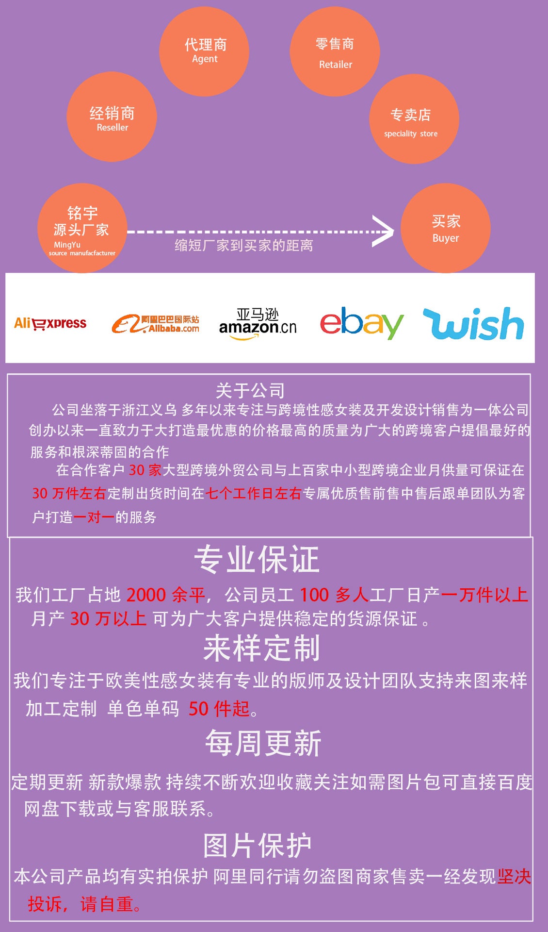 2026 European and American Cross-Border Autumn and Winter Dresses for Women  Sexy Backless Bodycon Dress
