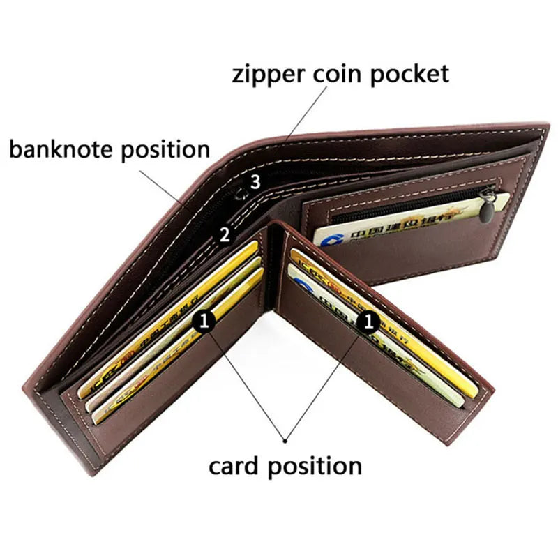 Luxury Men's Short Wallet - High Quality PU Leather Purse, Bifold Zipper Coin Pocket & Slim Card Holders with Money Clip