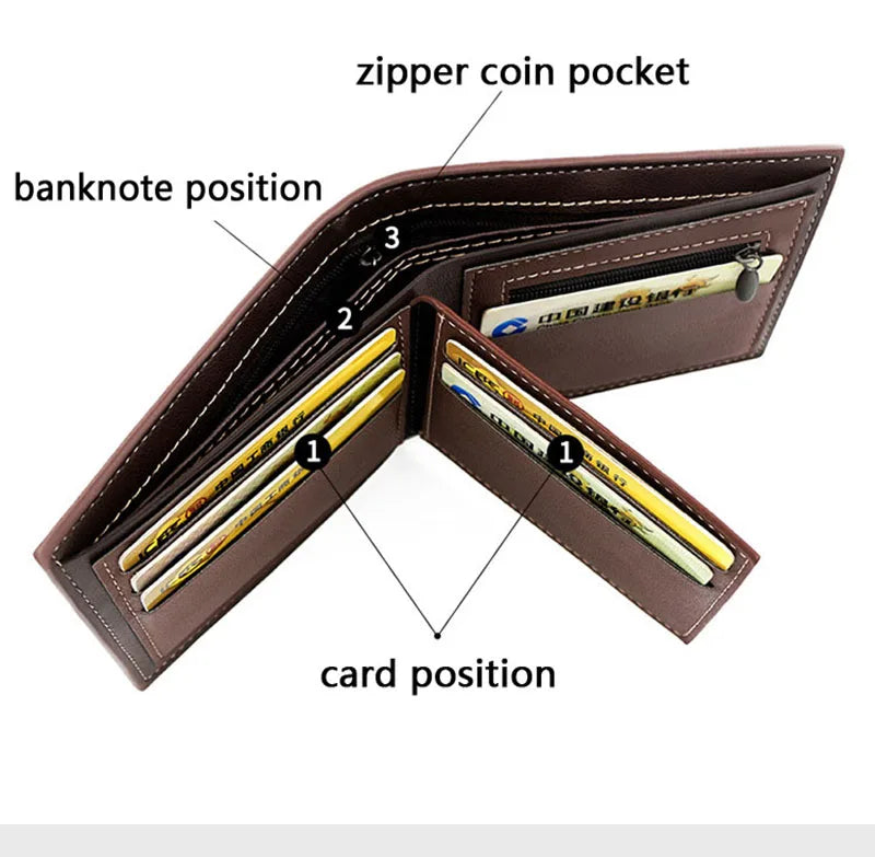 Luxury Men's Short Wallet - High Quality PU Leather Purse, Bifold Zipper Coin Pocket & Slim Card Holders with Money Clip