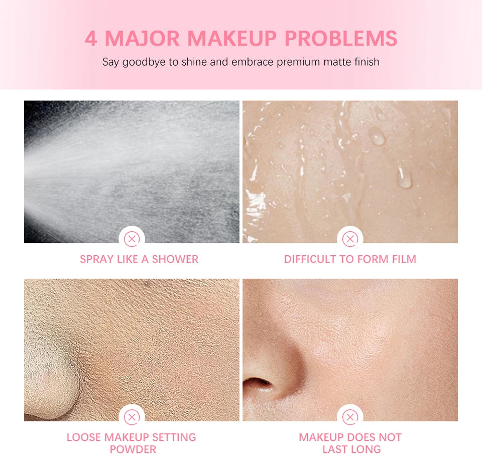 Waterproof Makeup Setting Spray Matte Finish Oil Control Non Sticky Long Wearing Smudge Proof Cosmetic Fixer For All Skin