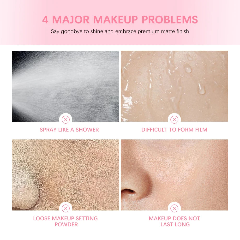 Waterproof Makeup Setting Spray Matte Finish Oil Control Non Sticky Long Wearing Smudge Proof Cosmetic Fixer For All Skin