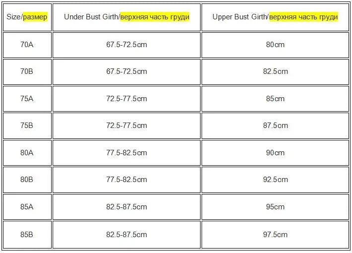 Japanese Deep V Push Up Sexy Bra Underwire Underwear Women Soutien Gorge Thin Half Cup Solid Color Lingerie Beautiful Back